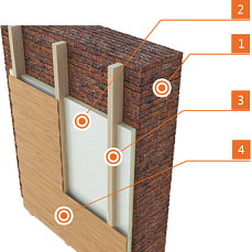 Утепление кирпичных стен